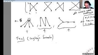 Graph Theory - Cayley's formula, I (Lecture 6)