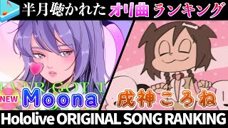 【cute dog】半月で一番聴かれたオリ曲は？オリ曲ランキング 30 most viewed song in this month 2024/4/16～2024/4/30【ホロライブ】