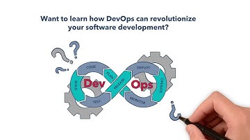DevOps Transformation for Wolters Kluwer