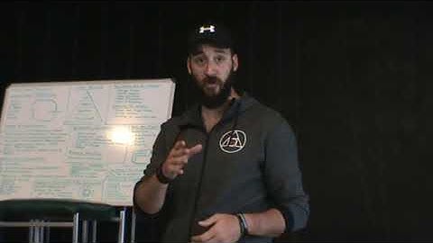 Adrenaline Combatives - Julien Masson - Introduction to the Hard Skil