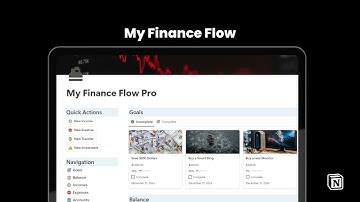 How I track my finances using Notion