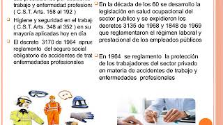 LINEA DE TIEMPO EVOLUCIÓN HISTÓRICO SOCIAL DE LA SALUD OCUPACIONAL