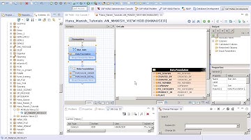 Analytic Views