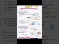 Class 10 Physics Full Explanation 🔥 | बोर्ड परीक्षा 2026 की तैयारी | आसान भाषा में