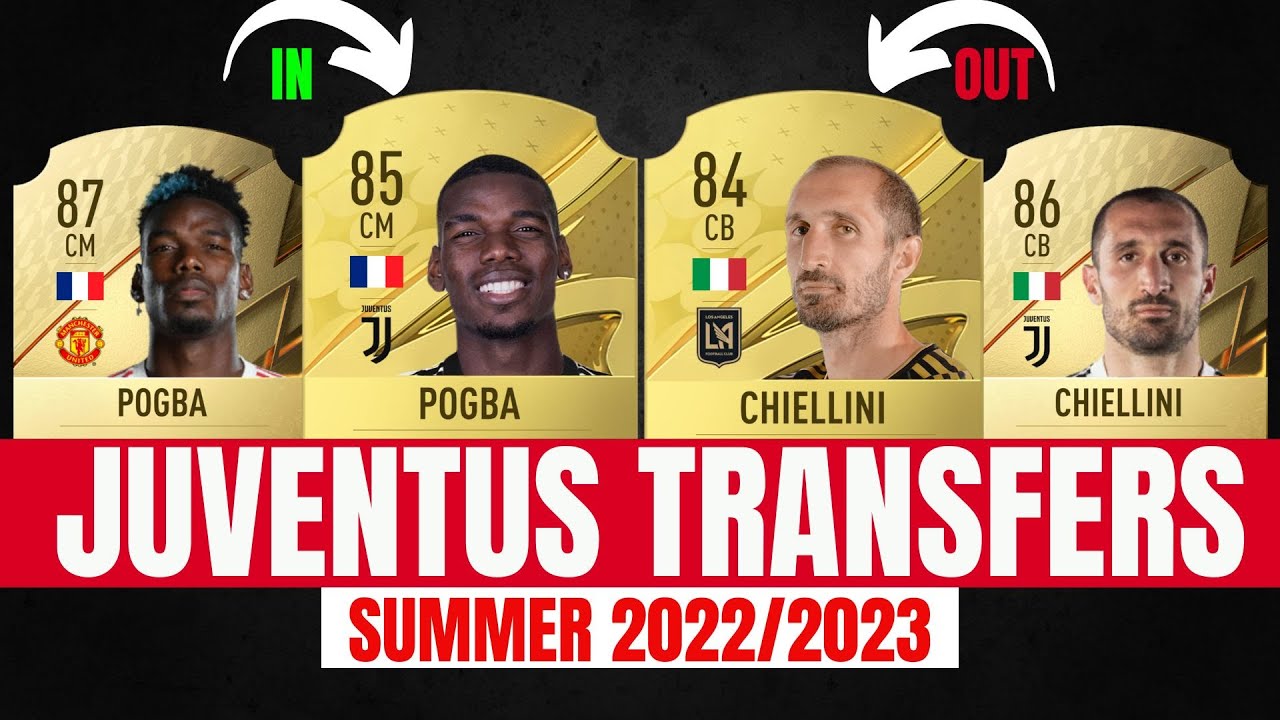 JUVENTUS Transfers 2022/2023⚽✅👍 | Feat. POGBA, CHIELLINI, ETC...