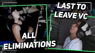 EVERY ELIMINATION IN LAST TO LEAVE VC