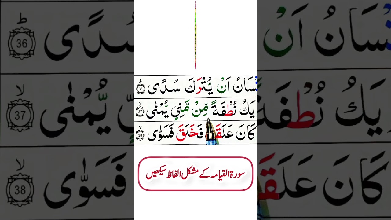 Most Difficult Words of Quran 