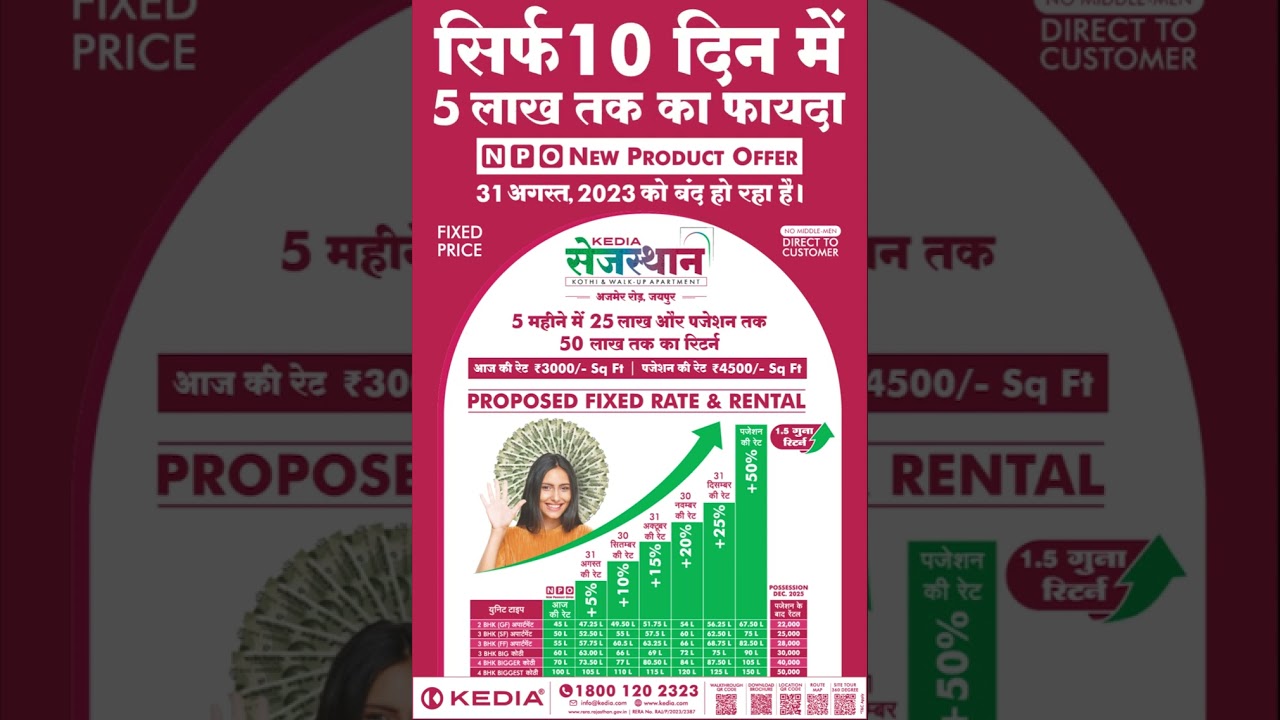 सिर्फ 𝟏𝟎 दिन में - 𝟓 लाख तक का फायदा | 🅽🅿🅾 𝐍𝐞𝐰 𝐏𝐫𝐨𝐝𝐮𝐜𝐭 𝐎𝐟𝐟𝐞𝐫 | Kedia Sezasthan