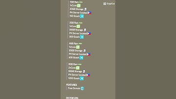 Free Host In GTA samp