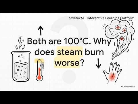 Why Steam is More Dangerous Than Boiling Water | Physics Explained | SwetaxAI