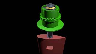Rotary Vane  Steering gear  with rudder blade