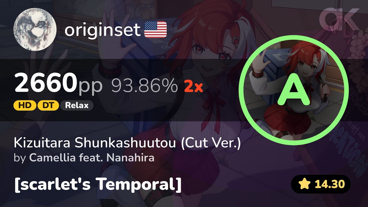 14.3⭐] Relax | originset | Camellia ft. Nanahira - Kizuitara