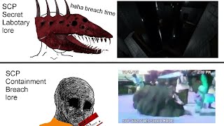 Scpcontainment Breach