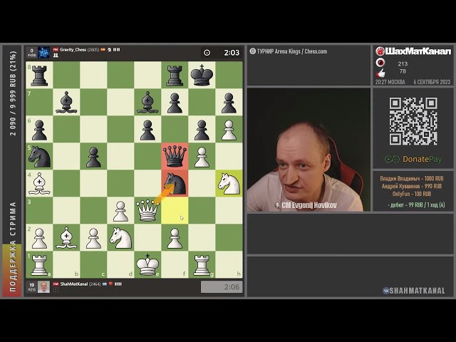 ТИТУЛЬНАЯ АРЕНА на lichess.org/Шахматы БЛИЦ in 2023