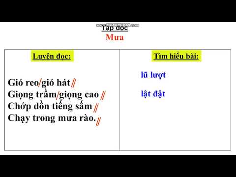 Tập đọc - Lớp 3 - Tuần 34 -Mưa