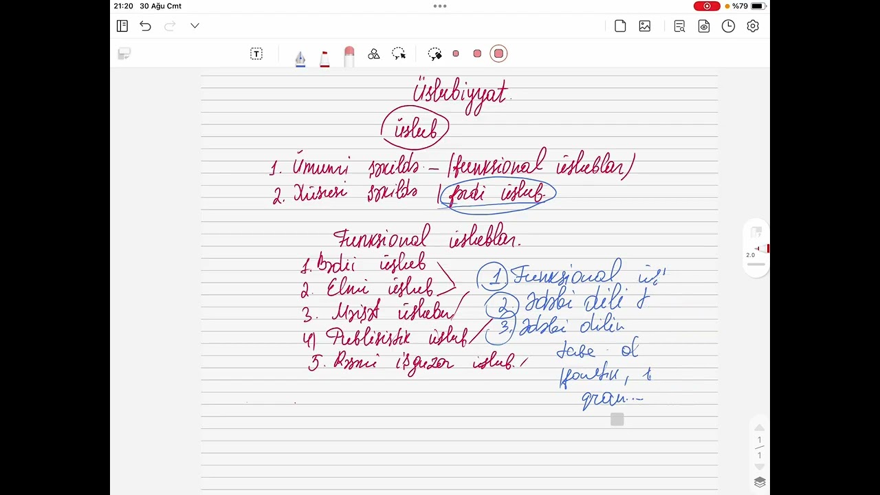 Üslubiyyat(11ci sinif buraxılış imtahanında mətn testləri üçün qeydlər)