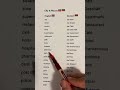 city and places in English to German language