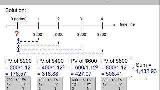 (2 of 26) Ch.6 - Present value of multiple different cash flows at year end