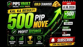 Gold & BTC Live Trading | Buy/Sell Signals | Price Action Scalping RealTime Market Moves Session 212