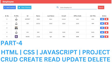 #4 CRUD | CREATE | READ | UPDATE | DELETE | PROJECT IN JAVASCRIPT | JAVASCRIPT PROJECT@Justforcode