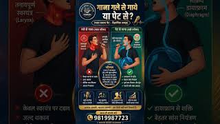 online Singing classes. #shorts #viral #onlinesingingclasses