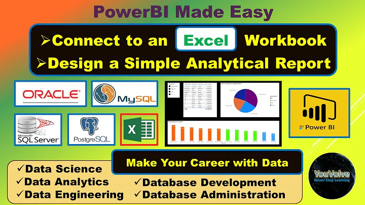 Pull Excel Data into Power BI - Create a Simple Analytical Report In Power Bi Using Excel Data