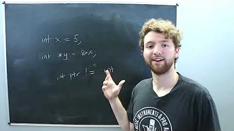 C++ Pointers - Finally Understand Pointers