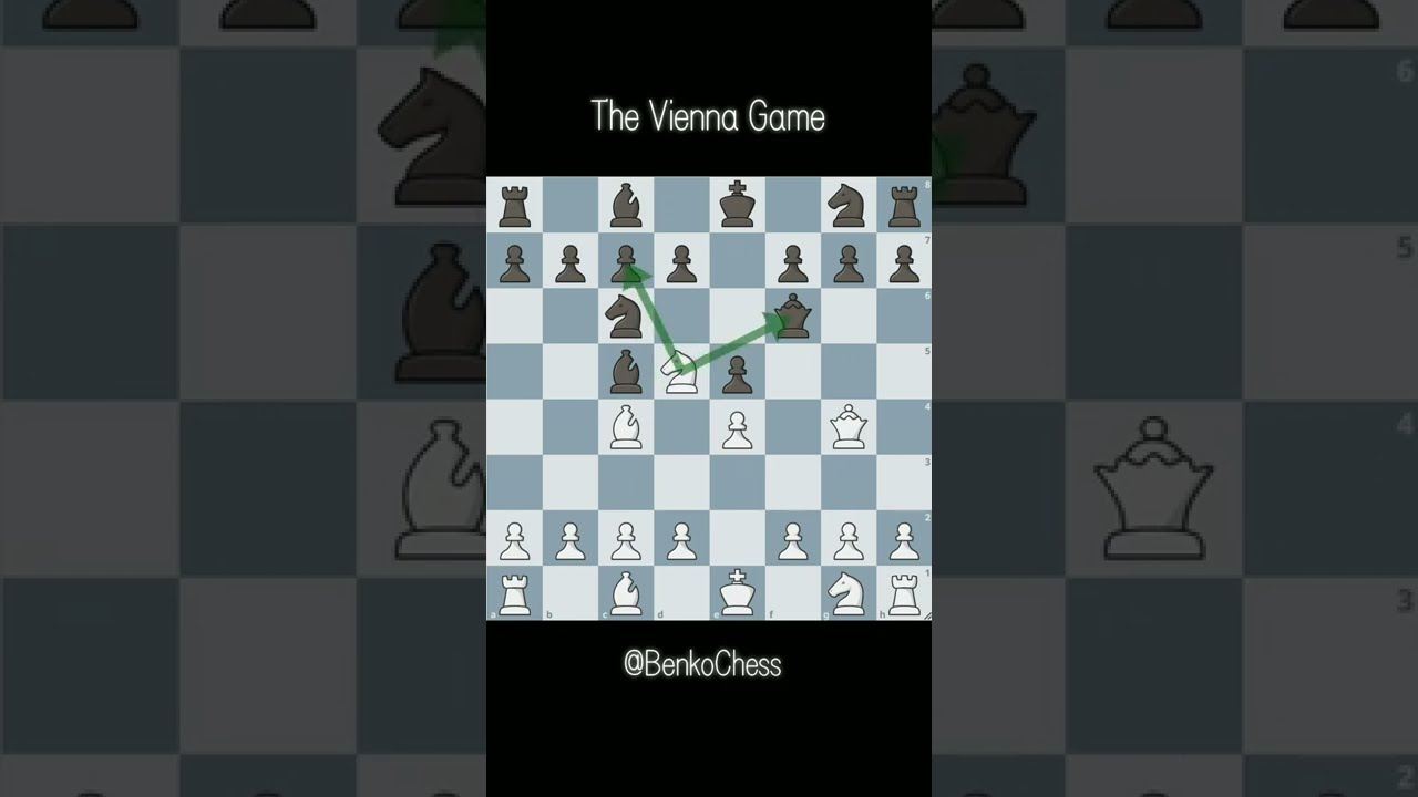 The Vienna Game (Benko Chess)
