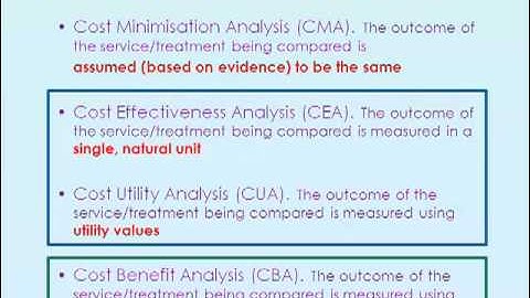What is Cost Benefit and Cost Effectiveness Analysis? by Prof. Katherine Payne