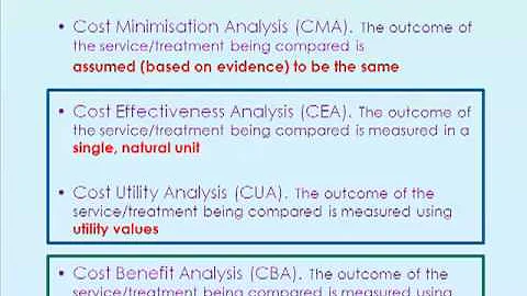 What is Cost Benefit and Cost Effectiveness Analys...