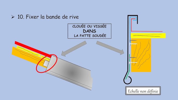 On pose un bac acier joint debout sur le toit et c'est canon ! - EP.56 