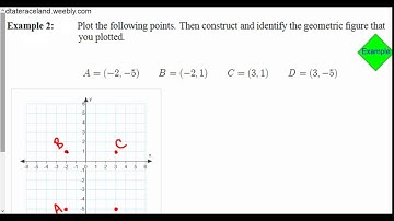 1.  Plotting and Constructing Shapes on Coordinate Plane
