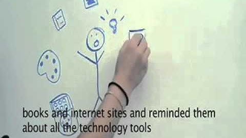 Challenge Based Learning in the Elementary Classroom