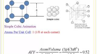 MATE 210 Topic 3 Material Structures Part 2