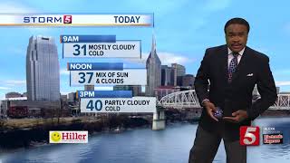 Lelan's early morning forecast: Thursday, January 24, 2019