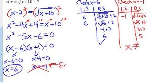 Math 521B Chapter 5 Key Concepts (Radicals) Part 2