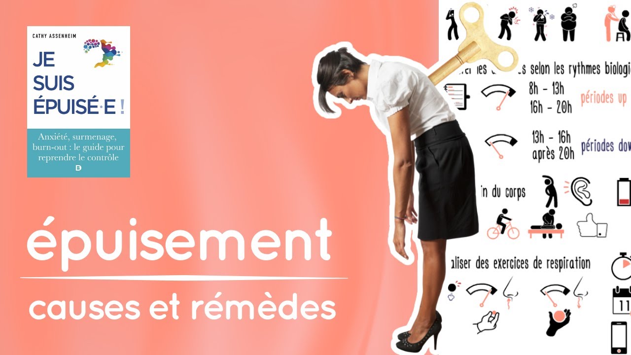 😰 FATIGUE intense, ÉPUISEMENT ? voici quoi faire ! - YouTube
