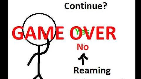 Animation: Crazy Adventures! (PS3 Bootleg) Continue + Game Over