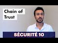 Scurit 10  chain of trust