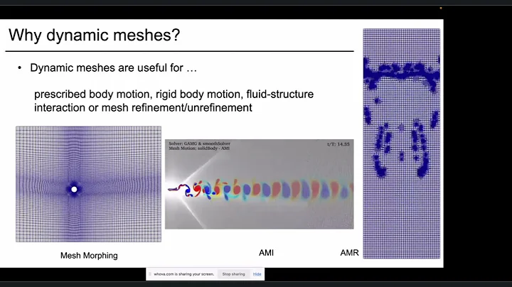 18th OpenFOAM Workshop - Dynamic meshing strategies in OpenFOAM