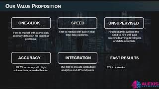 Alexis Networks - One Click Anomaly Detection Platform