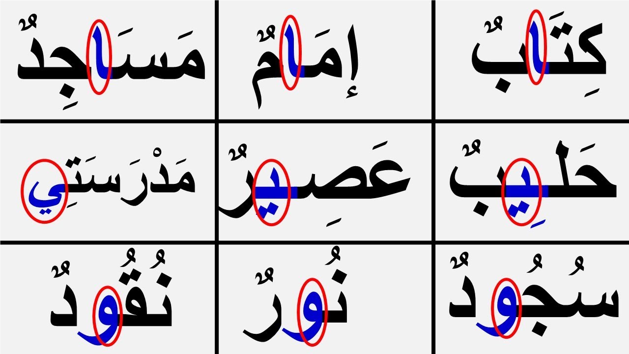 لنتعرف حركات المد بالألف وبالياء وبالواو