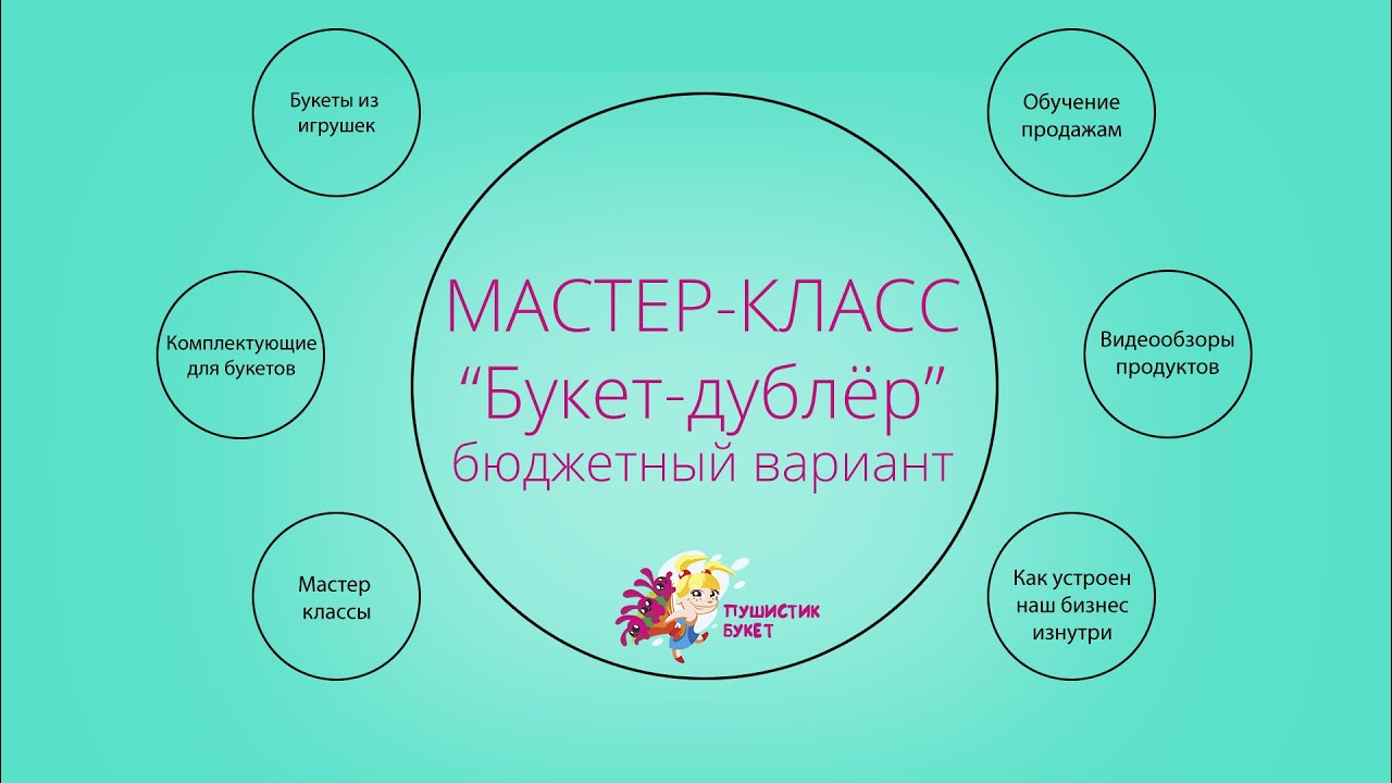 Мастер-класс. Букет из игрушек своими руками 