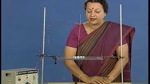 MAGNETIC EFFECTS OF CURRENT