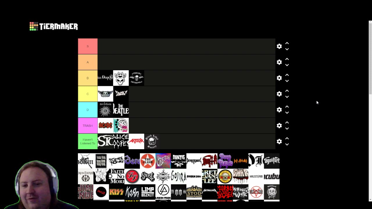 Rock Metal Band Tier List Face Reveal YouTube Rock Metal Band Tier List Face Reveal YouTube