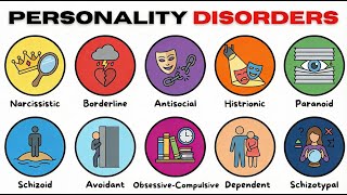 Every Personality Disorder Explained In 8 Minutes