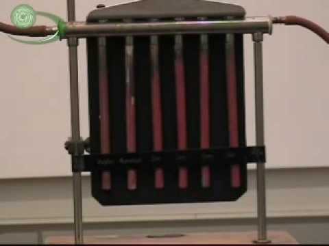 19 30 التوصيل الحراري  