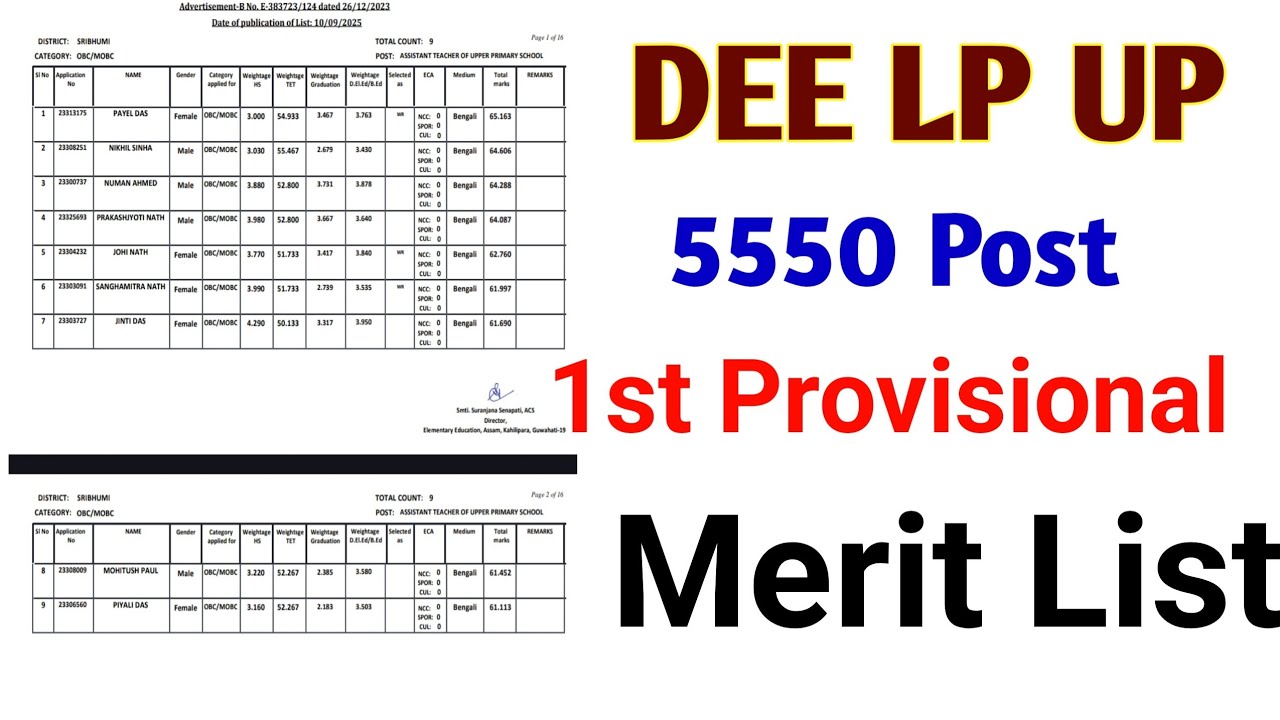 DEE 5550 POST || 1st provisional Merit List Out || Merit list DEE LP UP 5550 POST