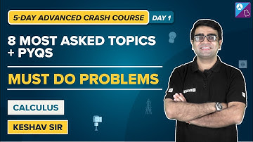 JEE Advanced 2022: 8 Most Asked Maths Concepts of Calculus | Previous Year Questions for JEE Advance