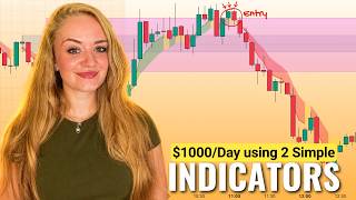 The ONLY 2 Indicators I use to make $1257/Day Trading